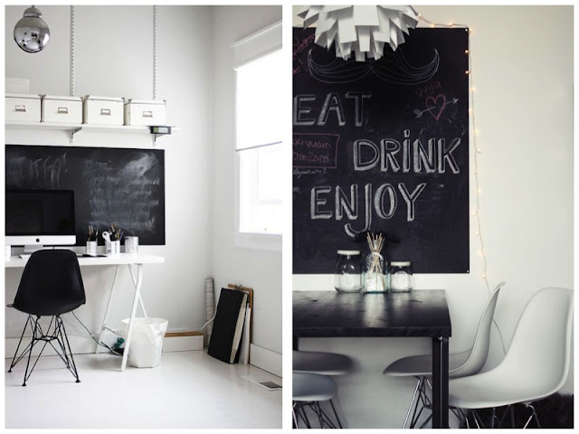 Pizarra en espacio de trabajo